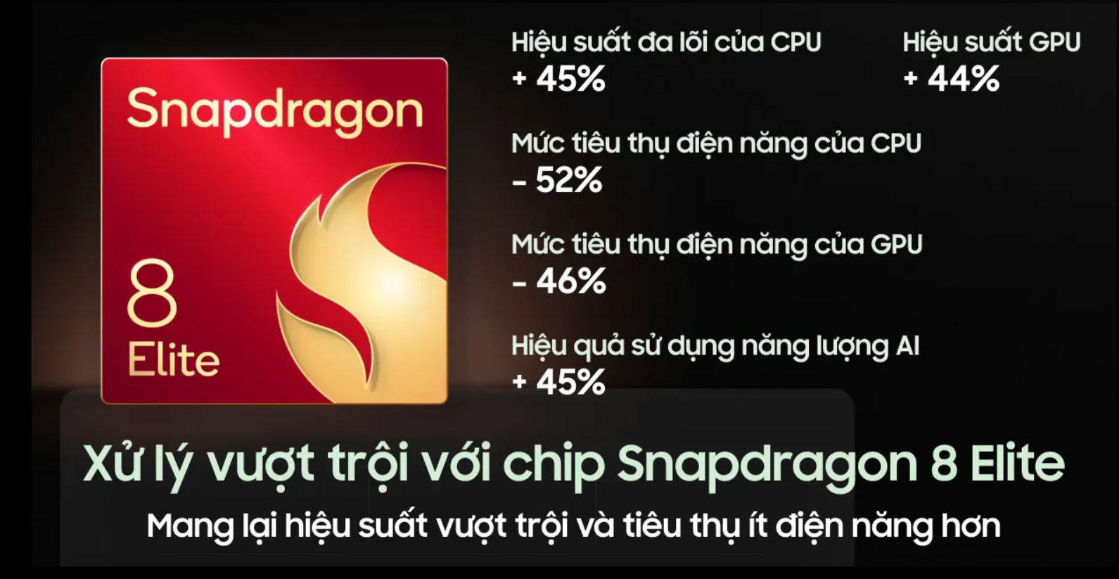 xiaomi 15 Utral Thangtranmobile 5